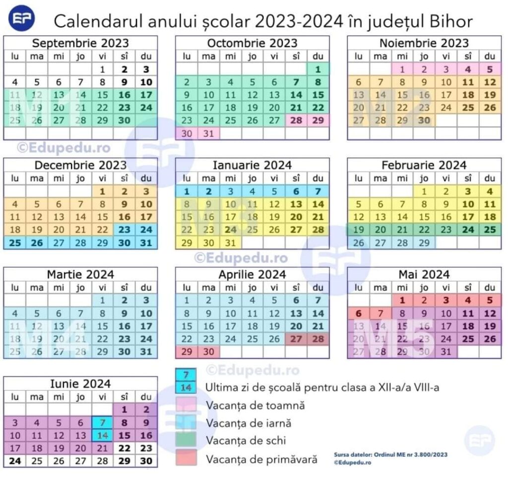 STRUCTURA ANULUI COLAR 2023 2024 coala Gimnazial Nr 1 Ro ia Bihor